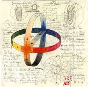 johannes itten-farbkreis